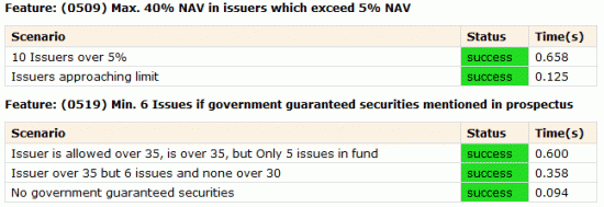 UCITS Specflow snapshot