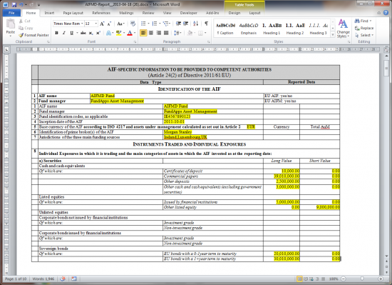 Consolidated Aifmd Reporting Template – NNKJW