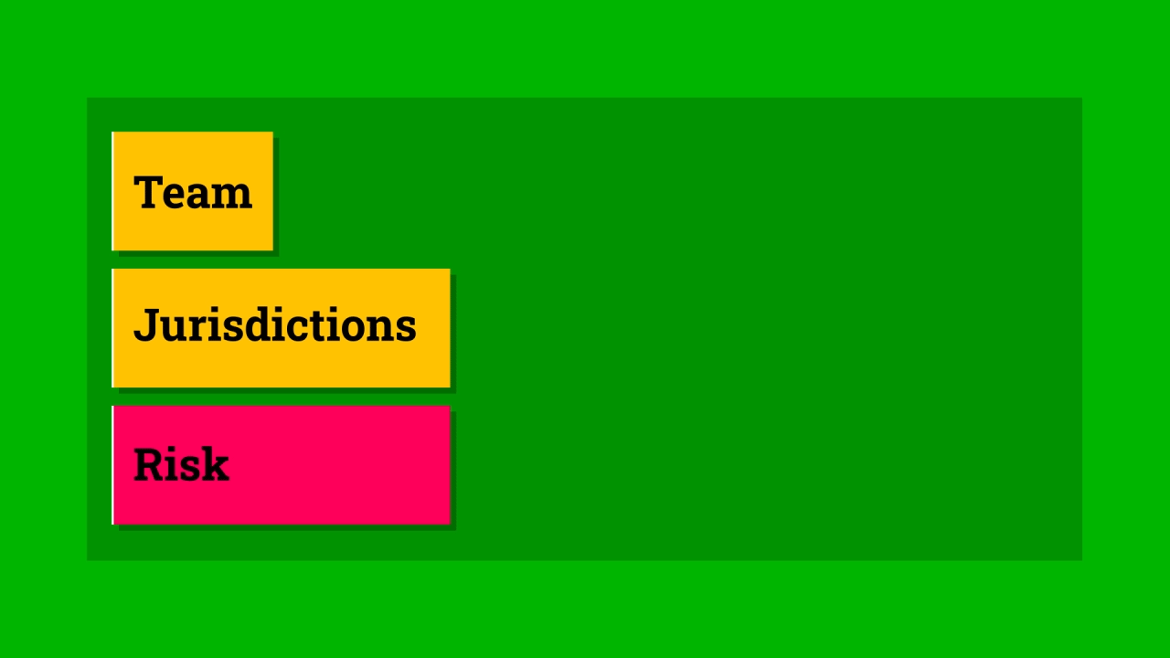 Cartoon-style horizontal bar chart with bars labelled Team and Jurisdictions in yellow, and Risk in pink.