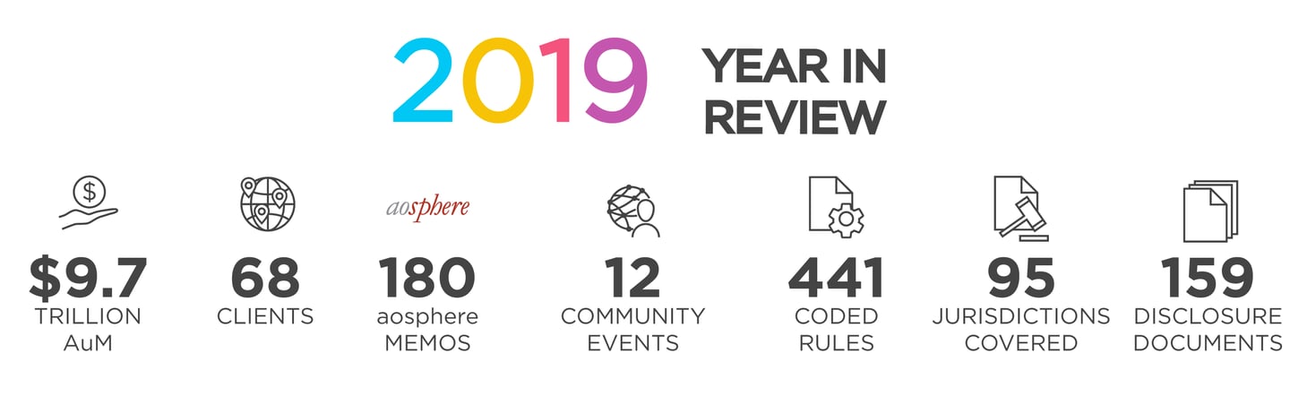 2019 Year in Review
