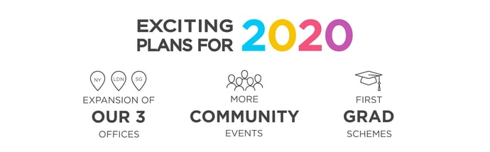 Exciting Plans for 2020