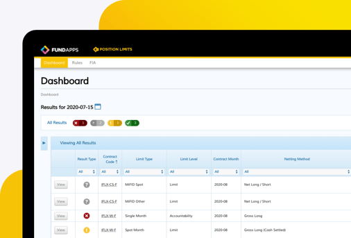 Position Limits Dashboard Screenshot