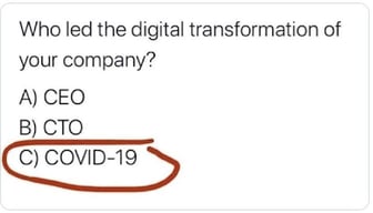 digital transformation survey