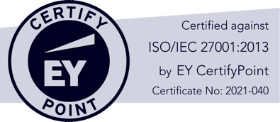 Automating Regulatory Compliance | FundApps