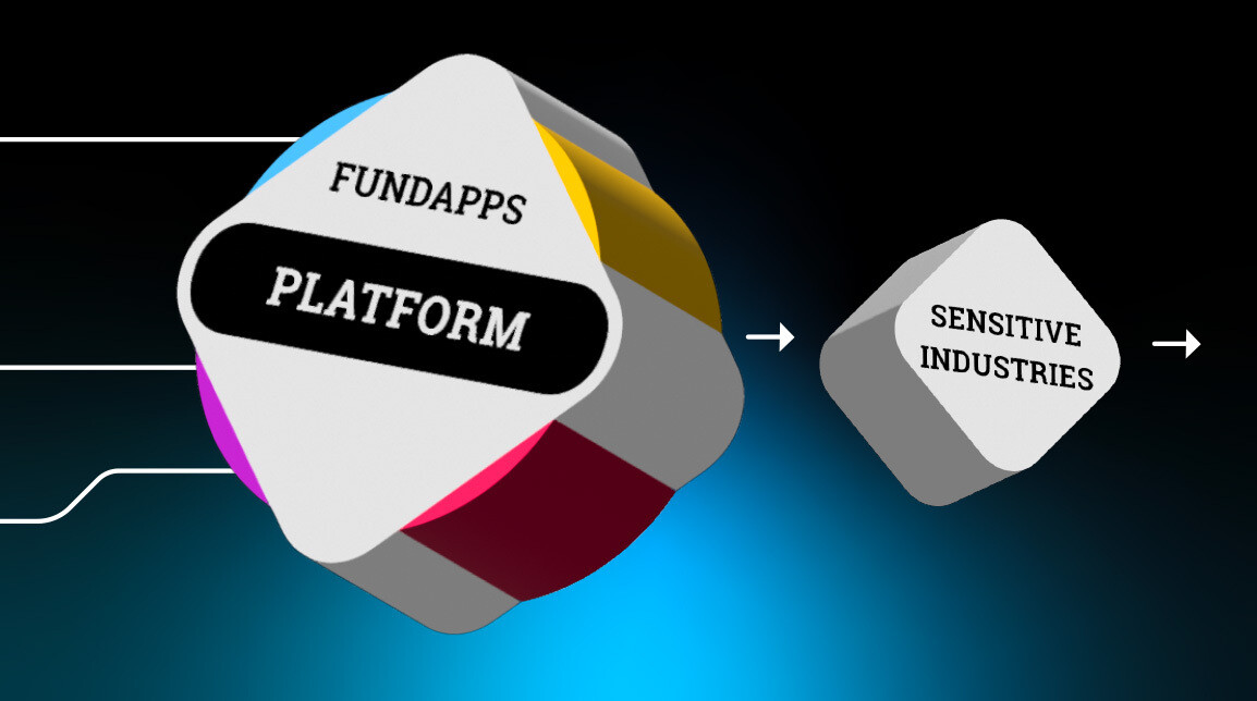 The process of Sensitive Industries. Sensitive Industries are problematic, but we can help. Keep on top of Sensitive Industry exposures. FundApps Sensitive Industries 3D thumbnail