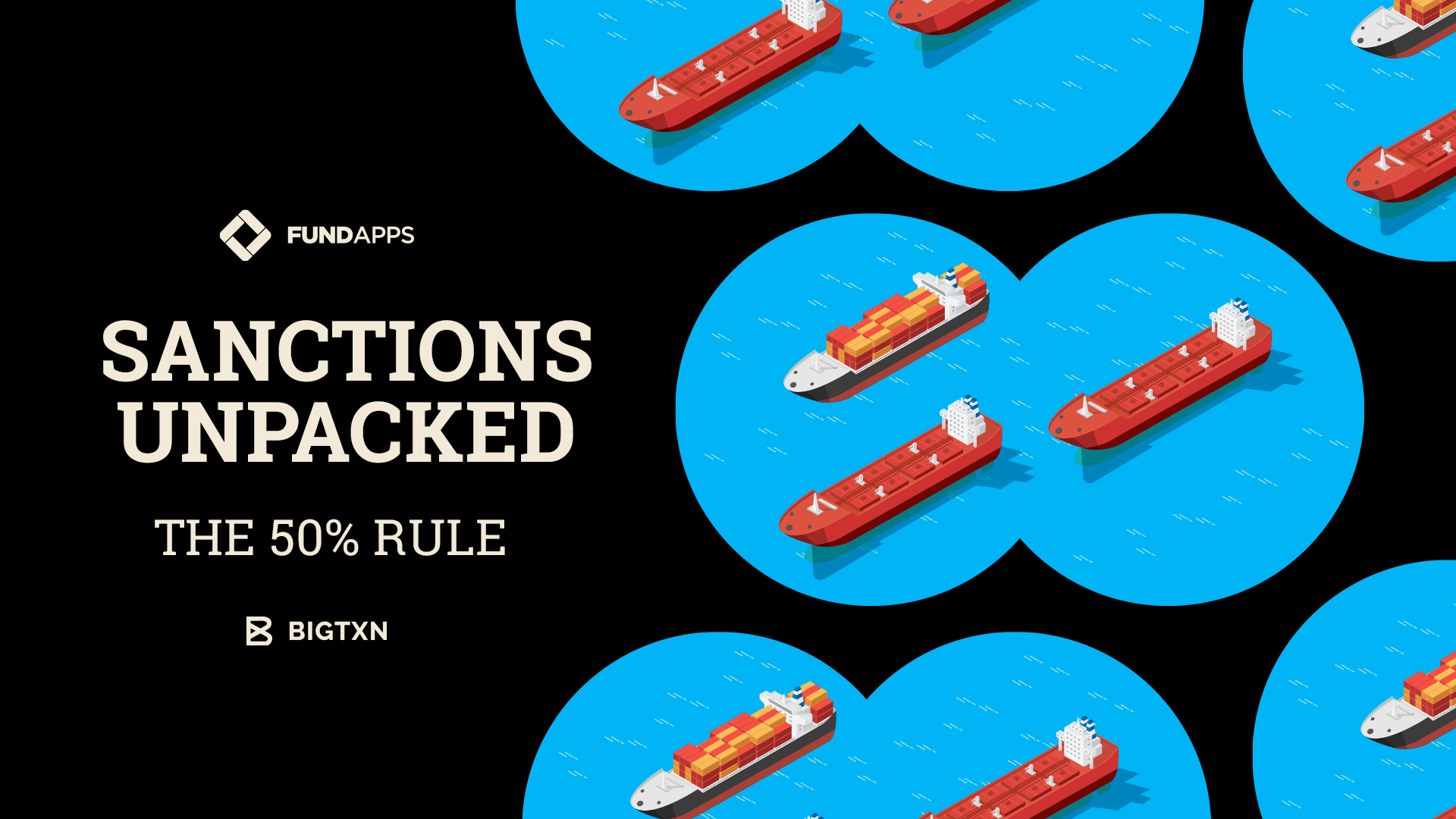 Sanctions 50% blog. Binoculars looking at cargos ships on blue water on a black background. FundApps and BIGTXN logo in cream