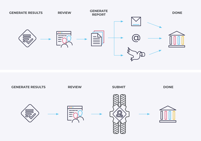 Filing_Manager_Diagram 